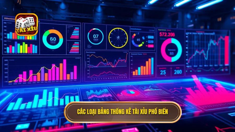 Tài Xỉu Thống Kê Kết Quả: Chìa Khóa Vàng Để Chinh Phục Mọi Ván Cược 2 Các loại bảng tài xỉu thống kê kết quả phổ biến